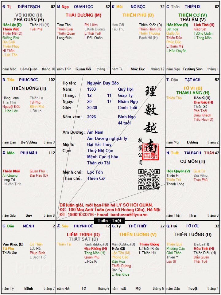 Hình ảnh