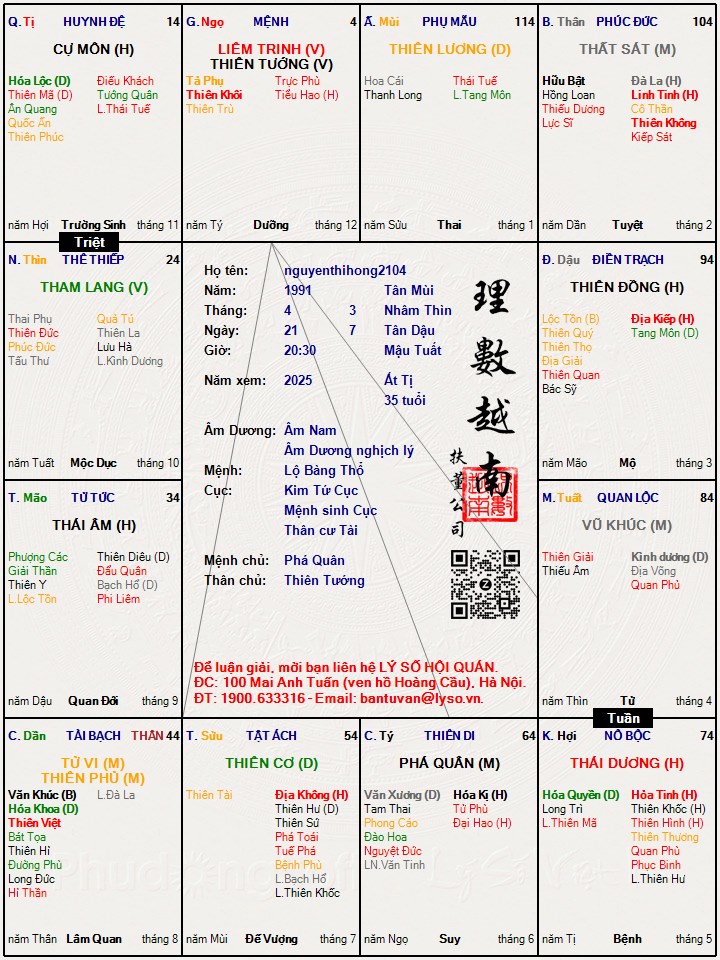 Hình ảnh