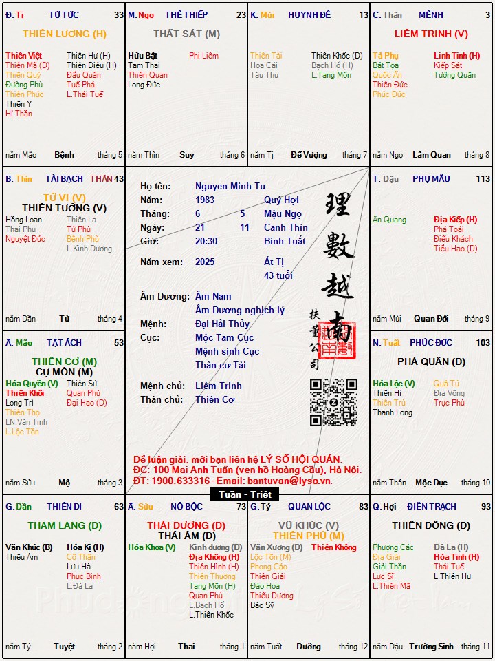 Hình ảnh