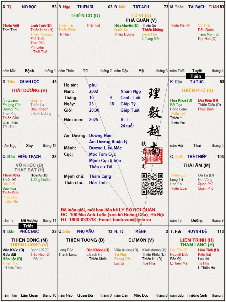 Hình ảnh