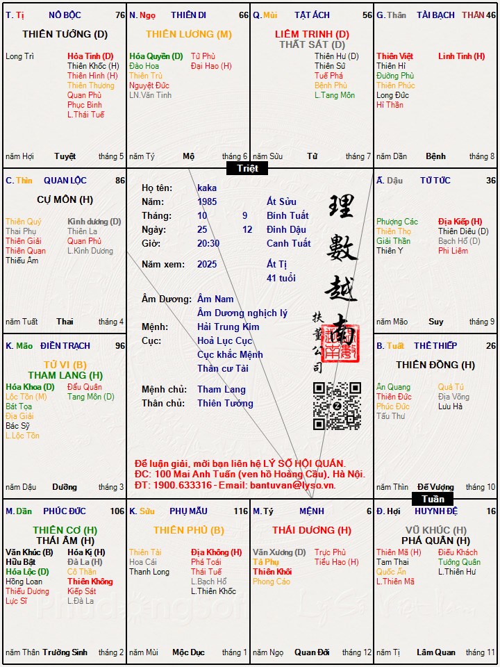 Hình ảnh