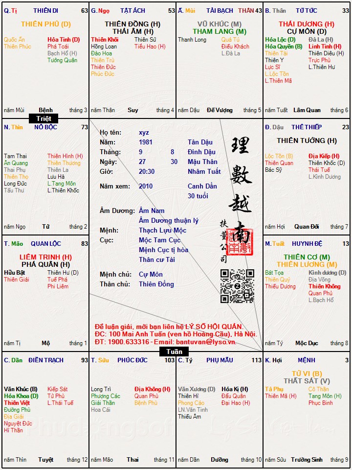 Hình ảnh