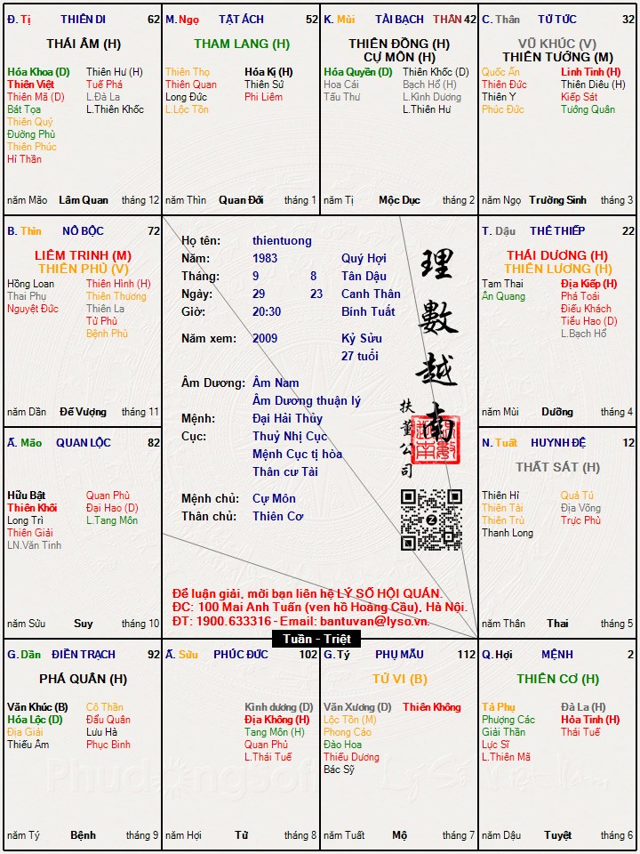 Hình ảnh