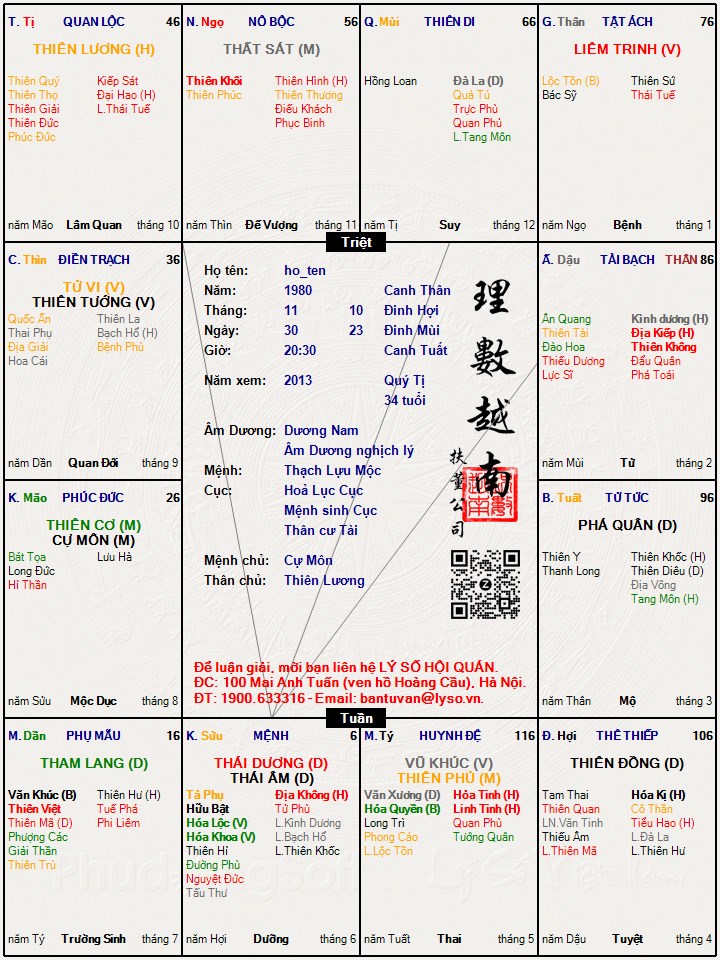 Hình ảnh