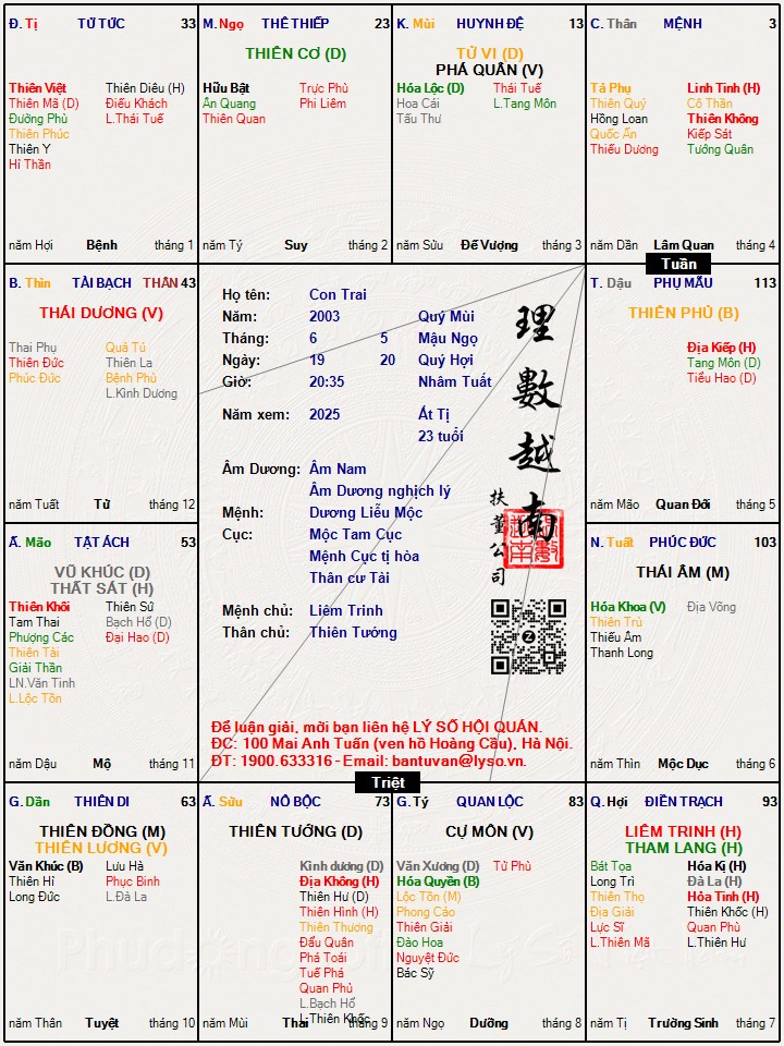 Hình ảnh