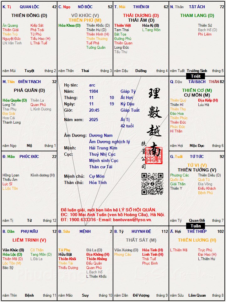 Hình ảnh