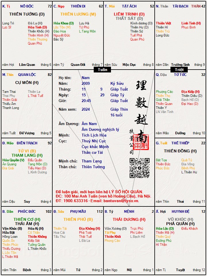 Hình ảnh