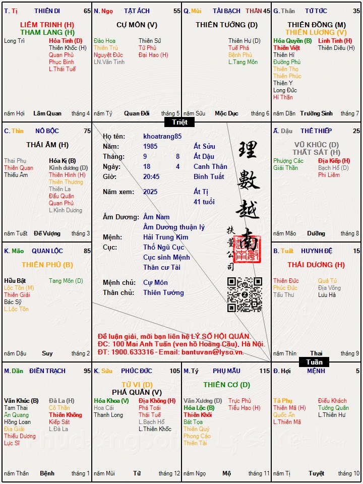 Hình ảnh