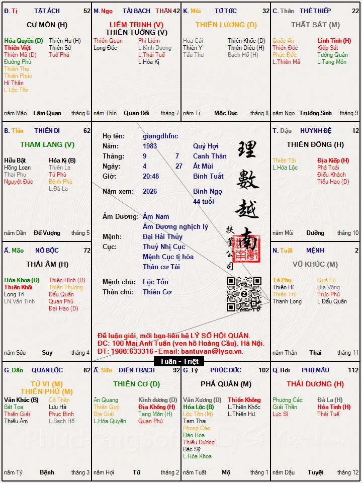 Hình ảnh