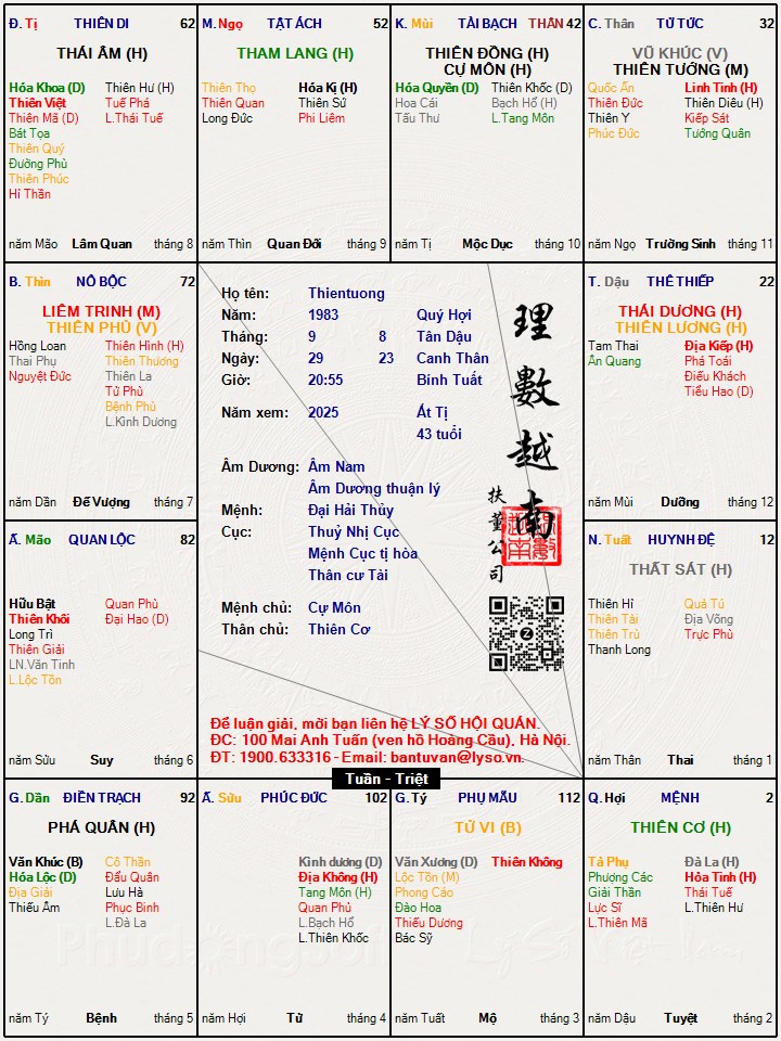 Hình ảnh