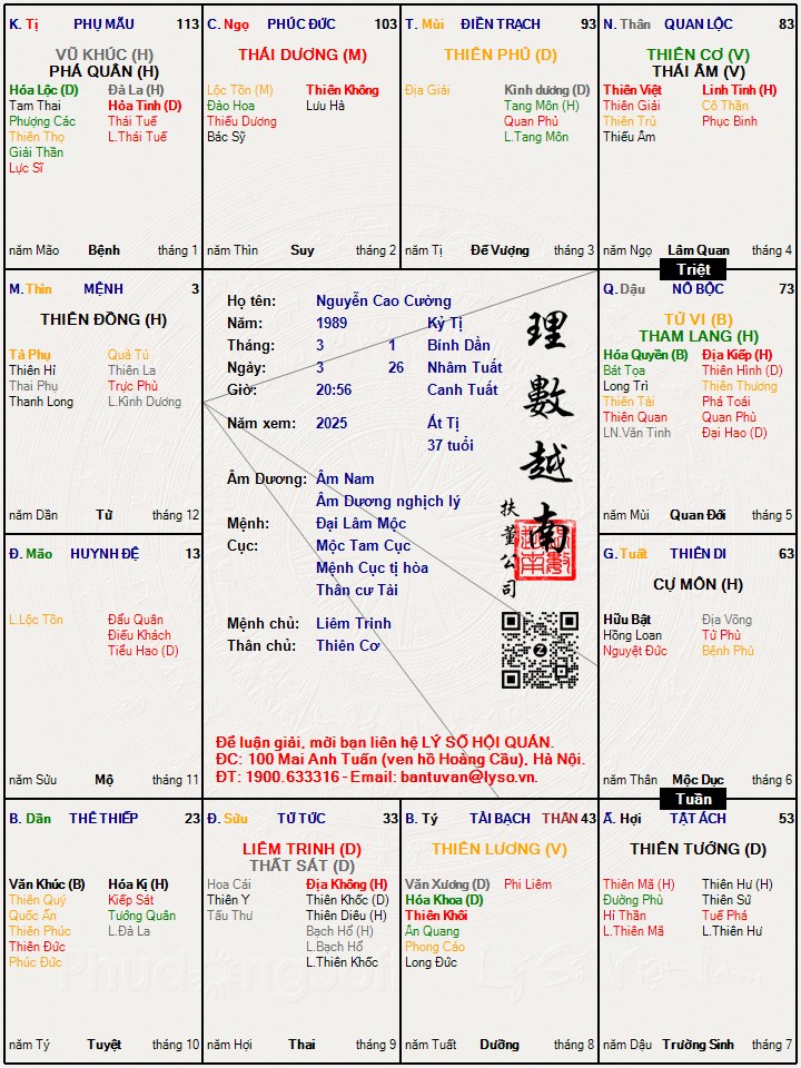 Hình ảnh