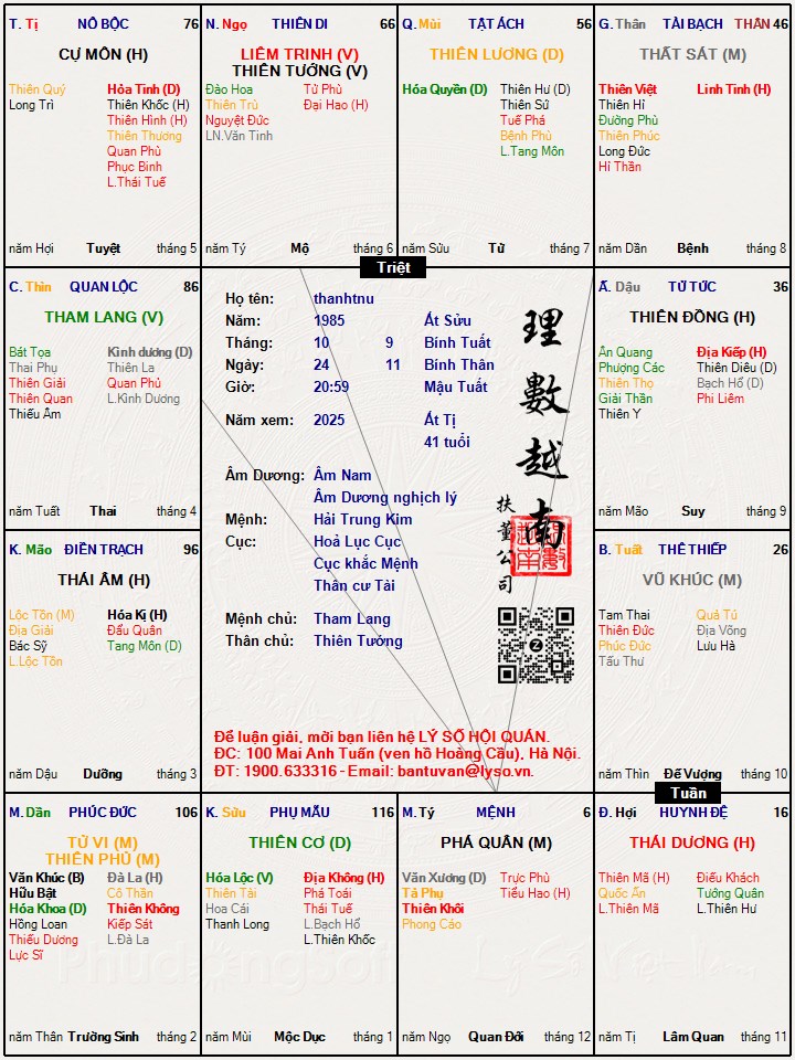 Hình ảnh