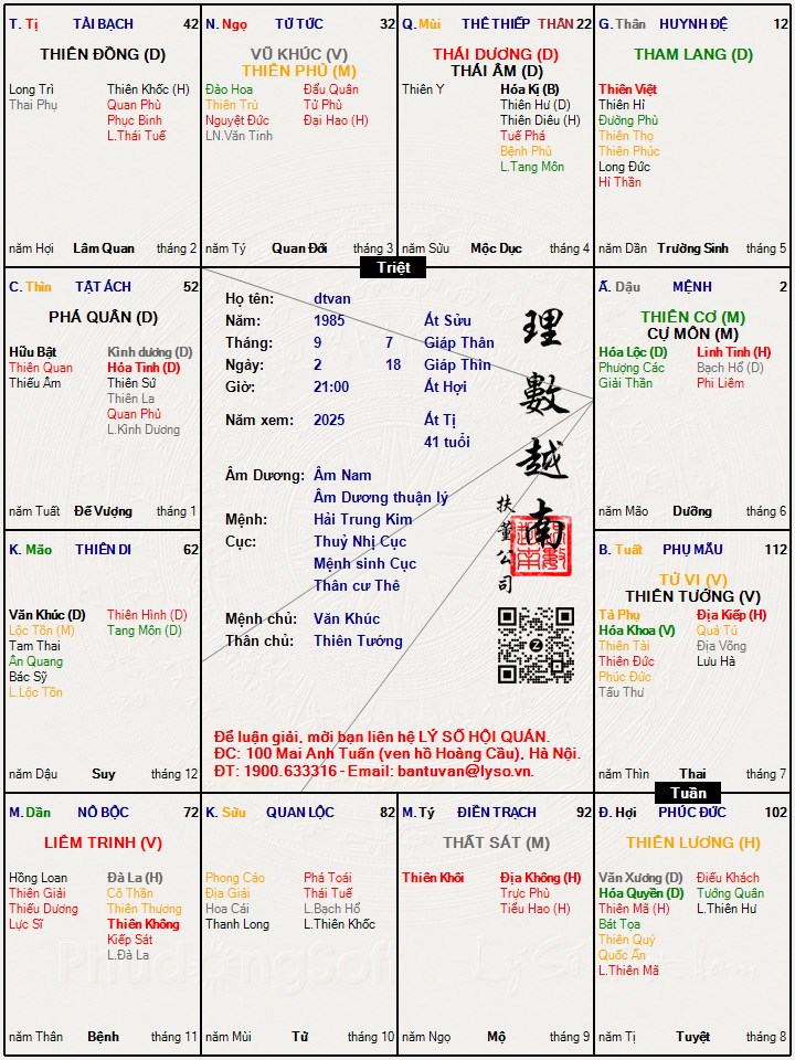 Hình ảnh