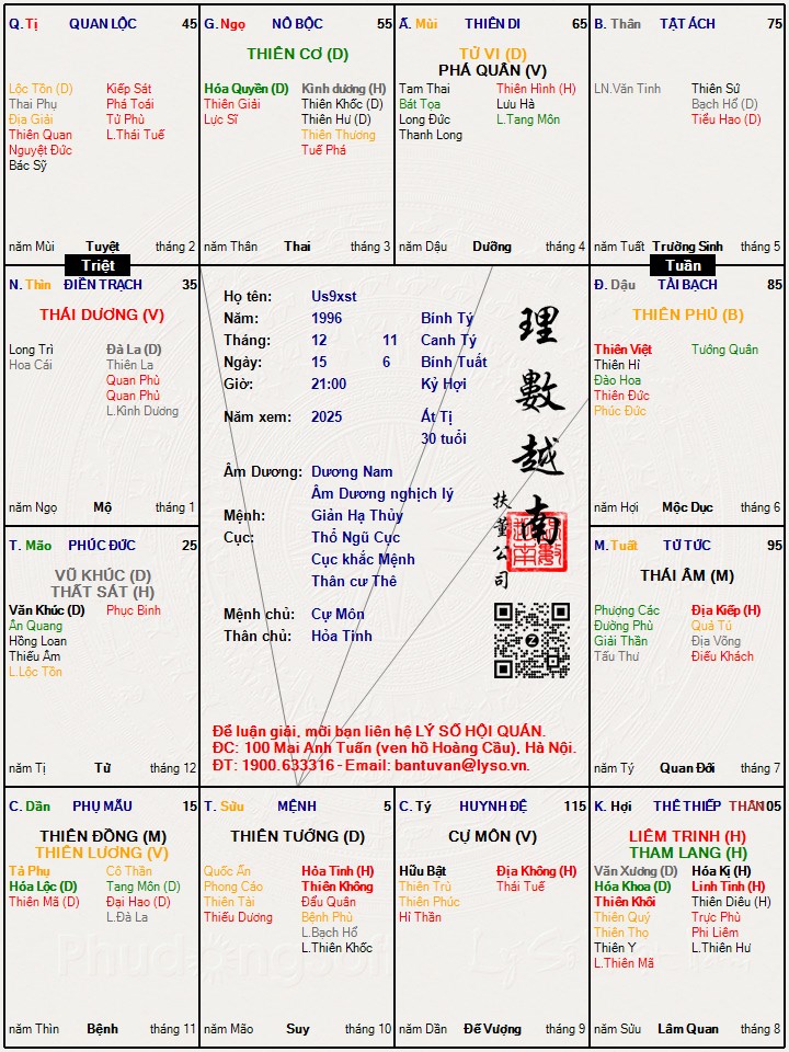Hình ảnh
