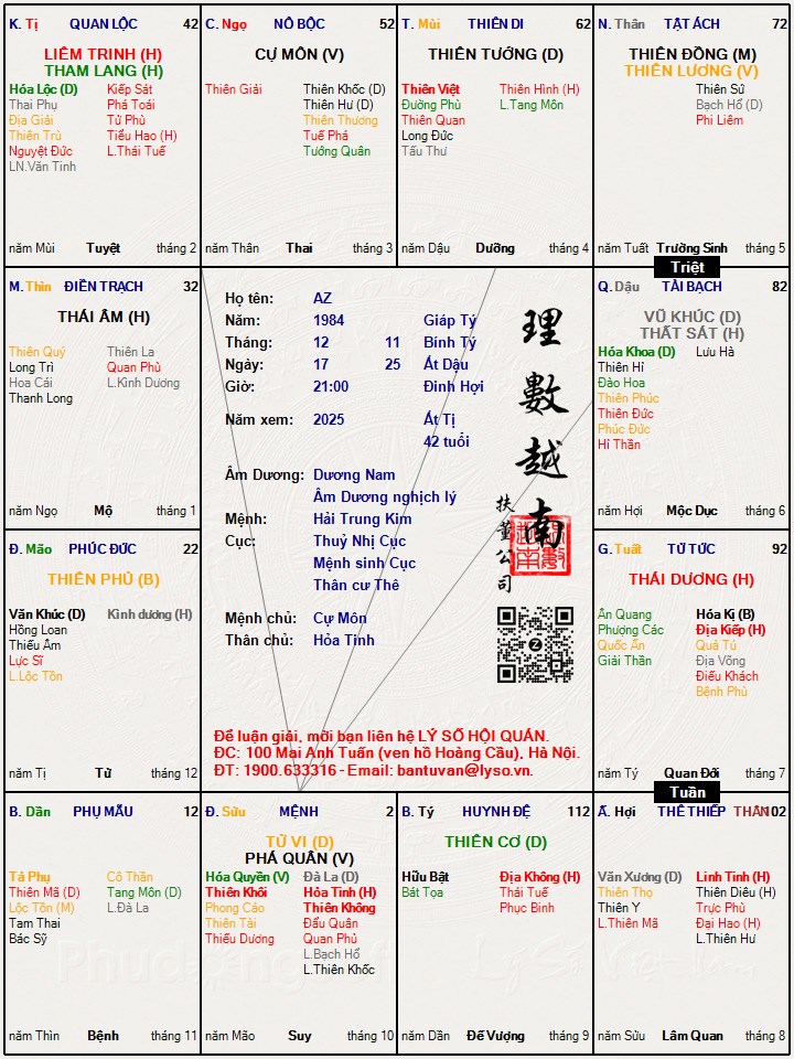 Hình ảnh
