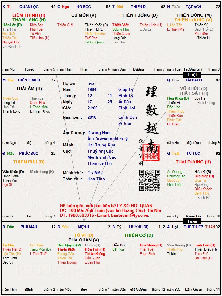 Hình ảnh