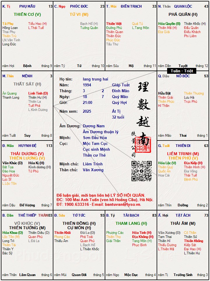 Hình ảnh