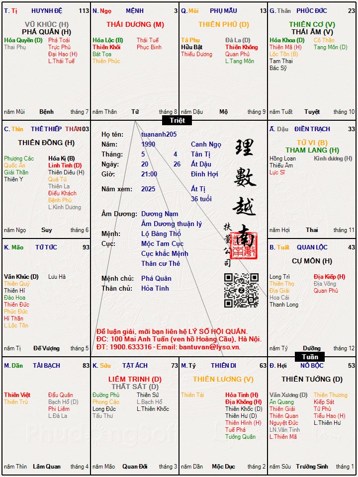 Hình ảnh