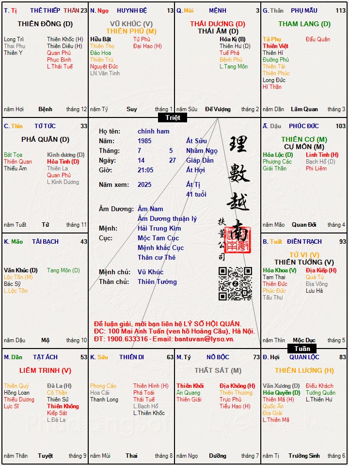 Hình ảnh