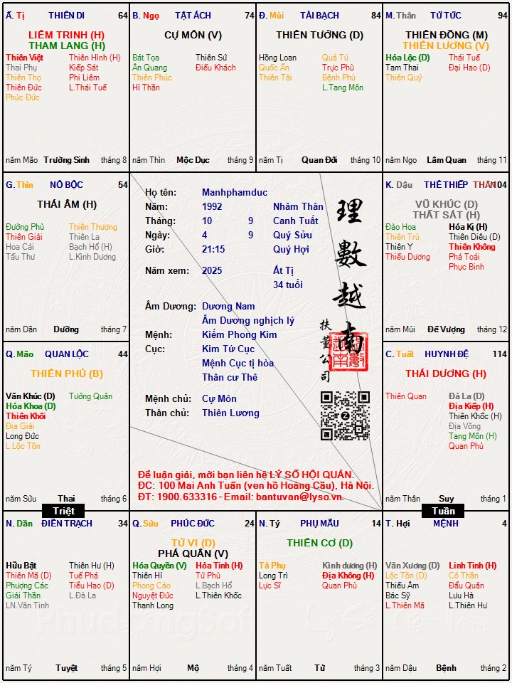 Hình ảnh