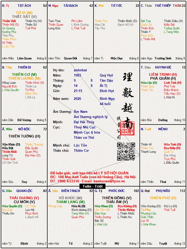 Hình ảnh