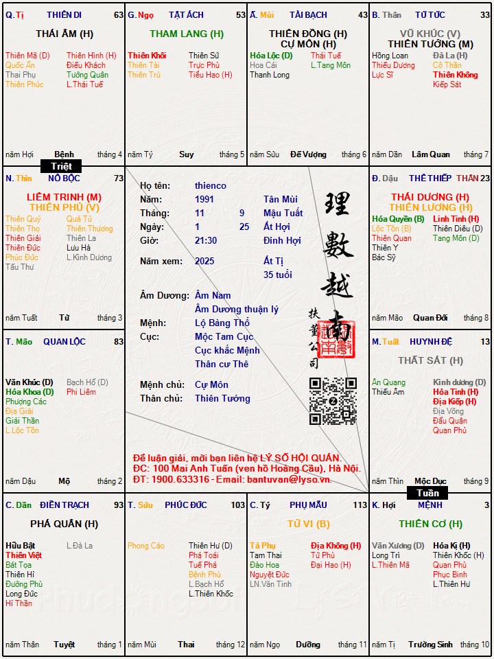 Hình ảnh