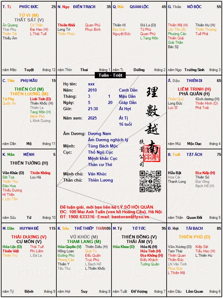 Hình ảnh