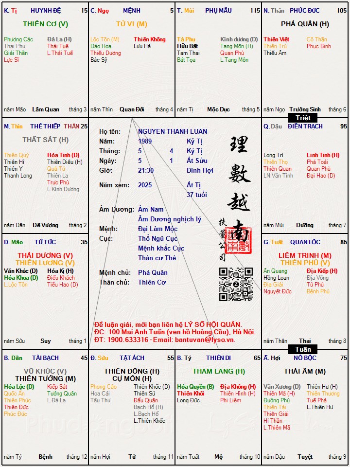Hình ảnh