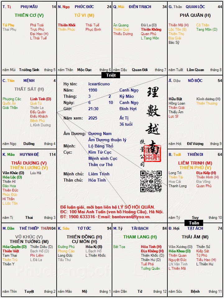Hình ảnh