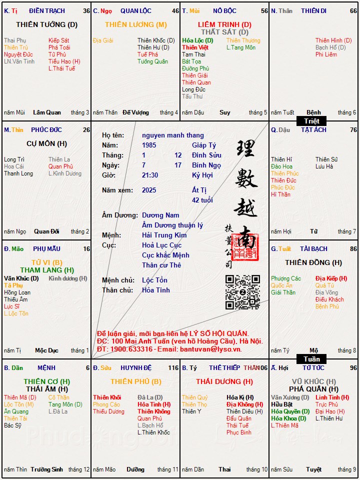 Hình ảnh
