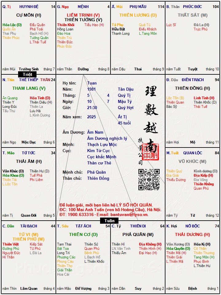 Hình ảnh
