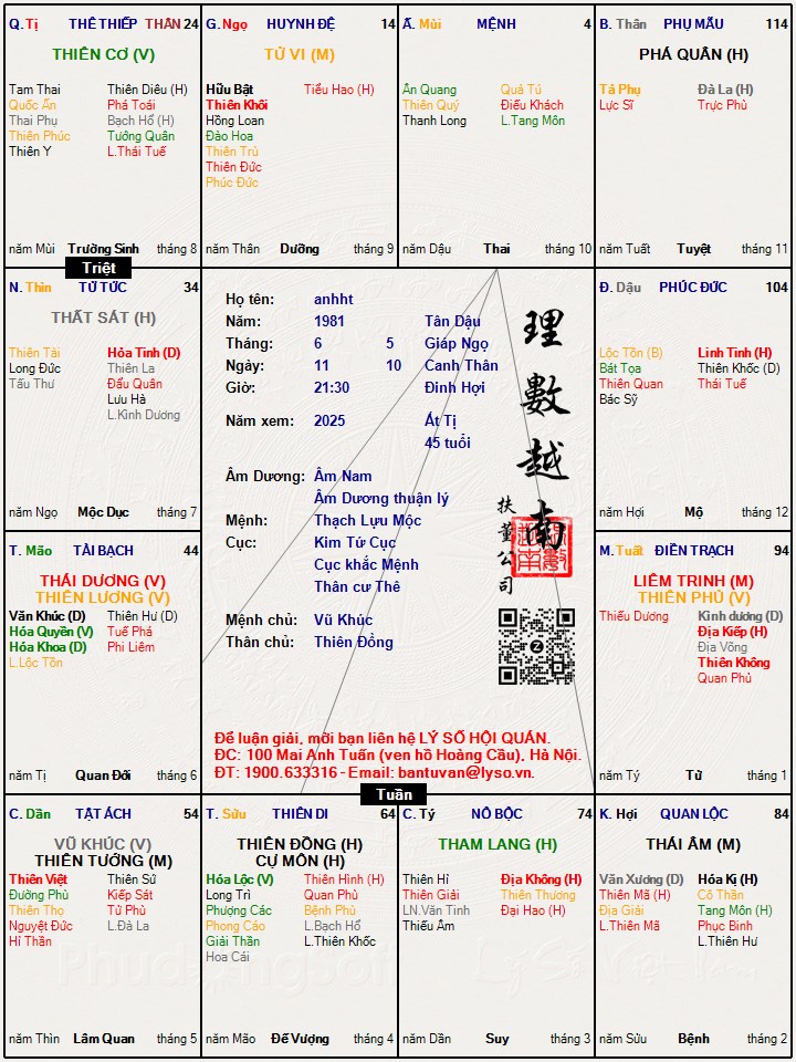 Hình ảnh