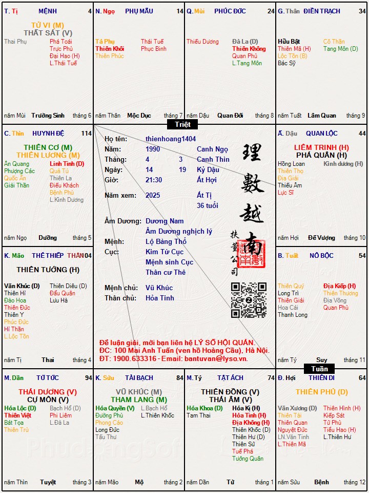 Hình ảnh