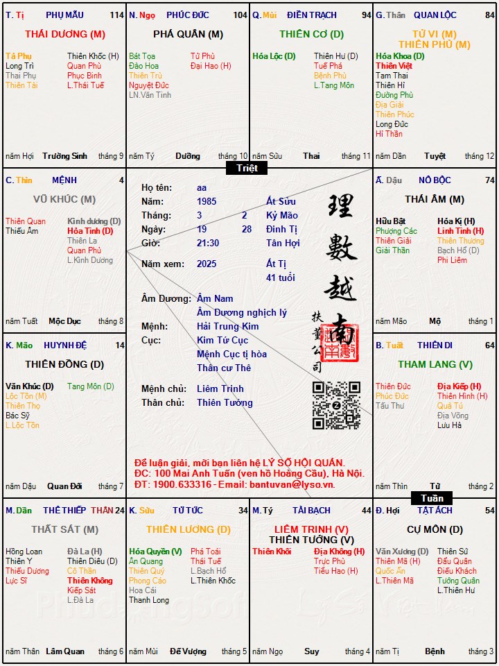 Hình ảnh