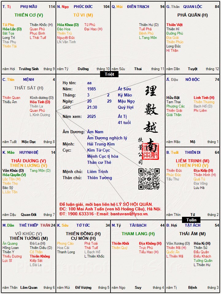 Hình ảnh