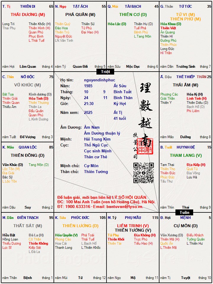 Hình ảnh