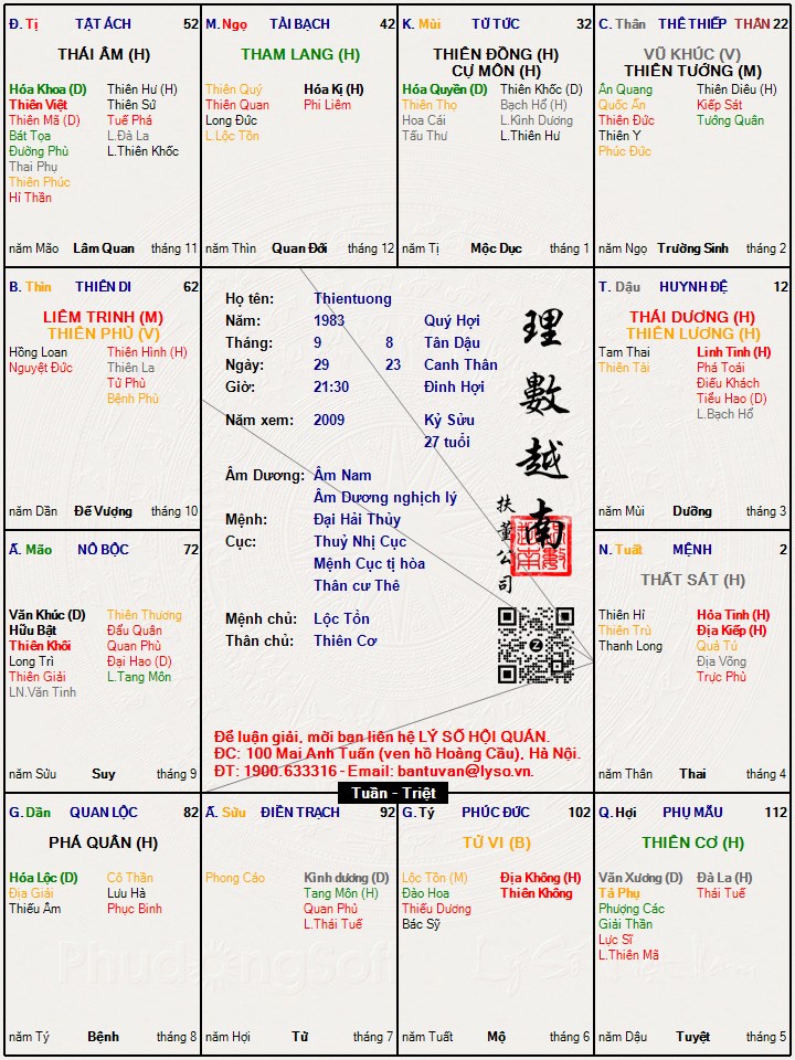 Hình ảnh
