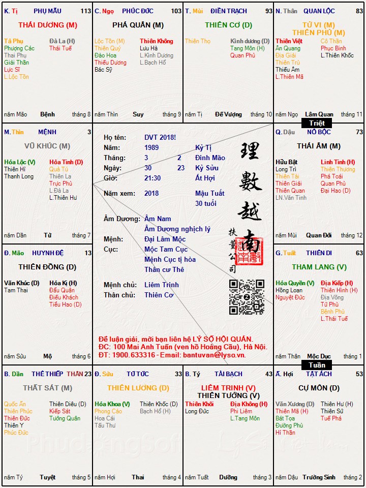Hình ảnh