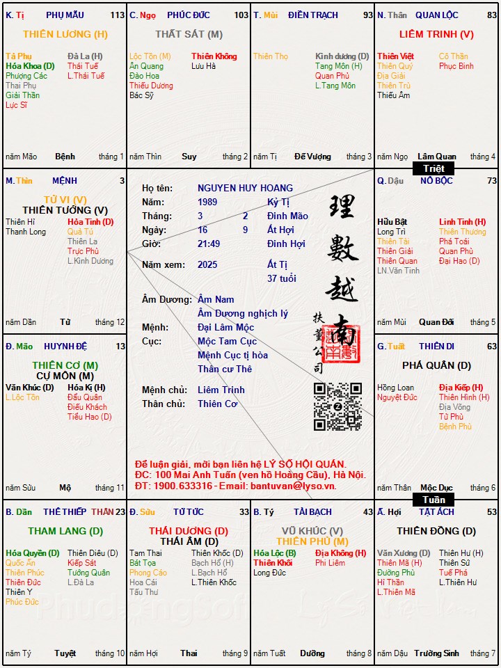 Hình ảnh