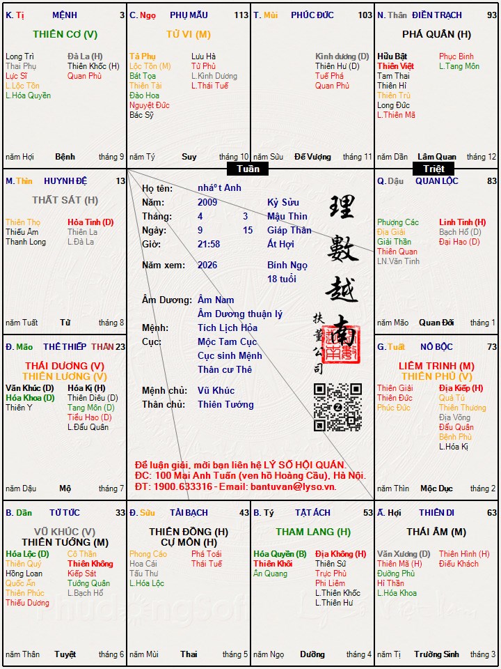 Hình ảnh