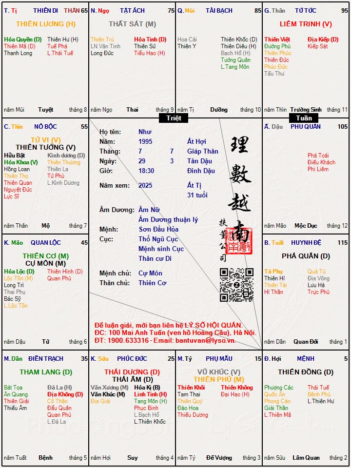 Hình ảnh