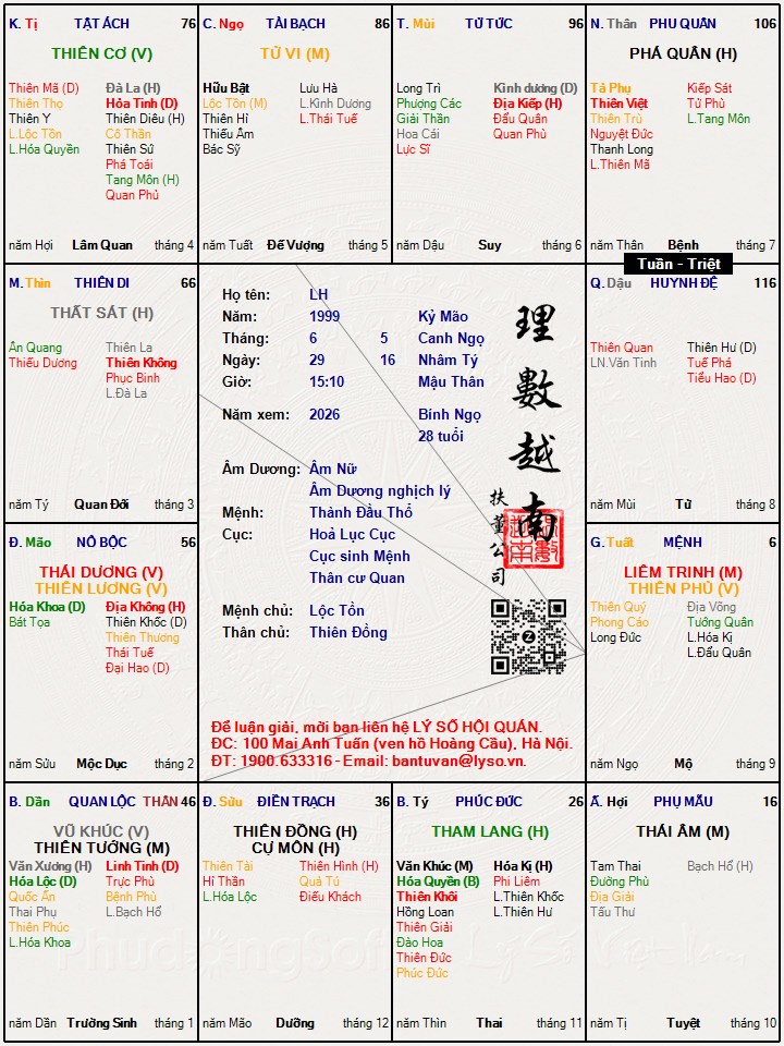 Hình ảnh
