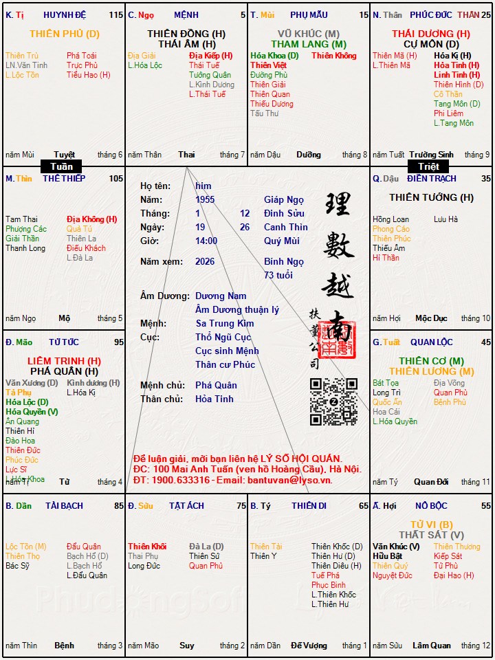 Hình ảnh