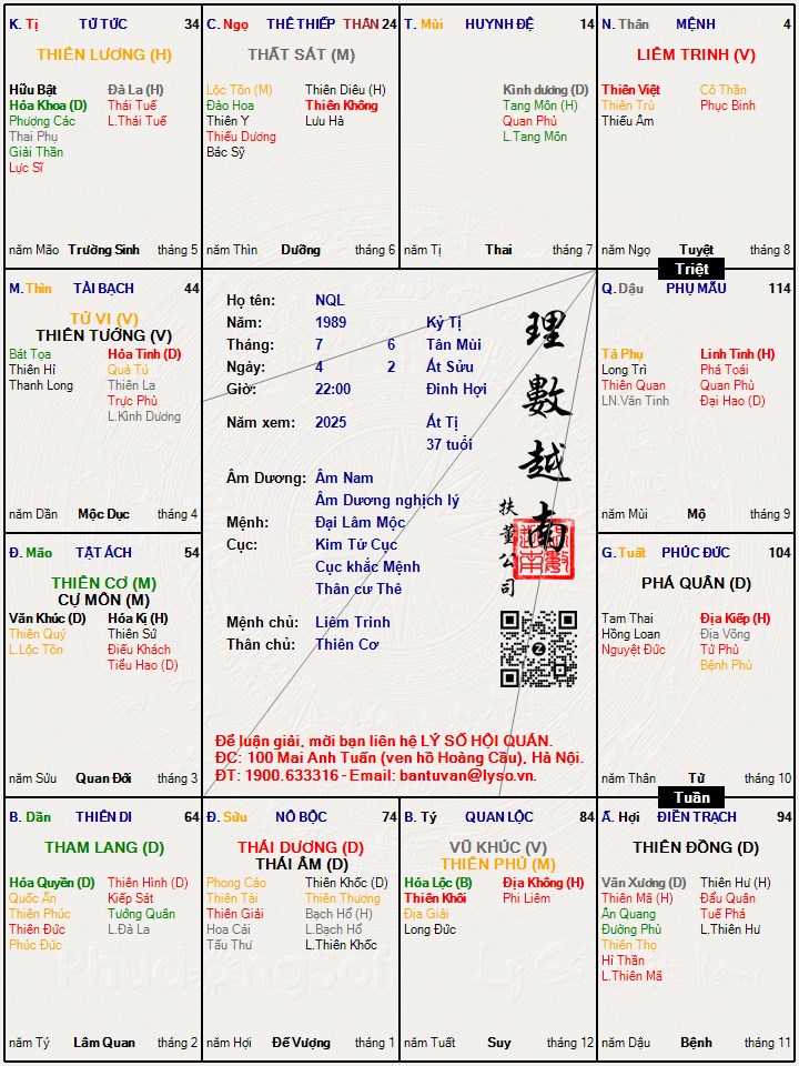Hình ảnh