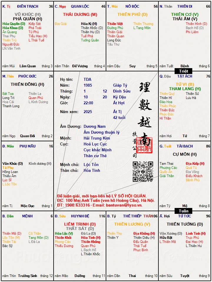 Hình ảnh