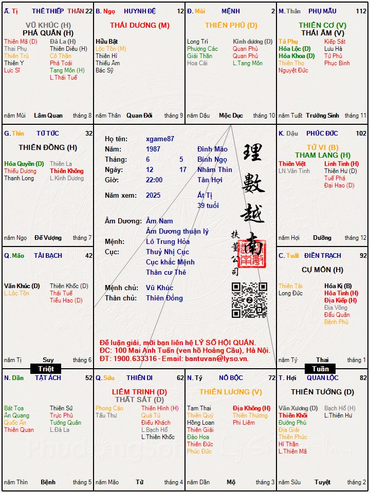 Hình ảnh