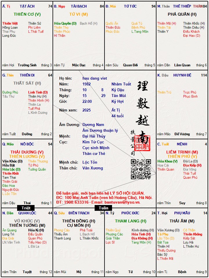 Hình ảnh