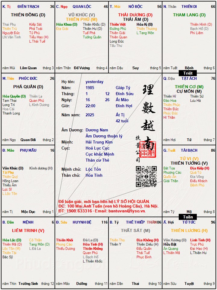 Hình ảnh