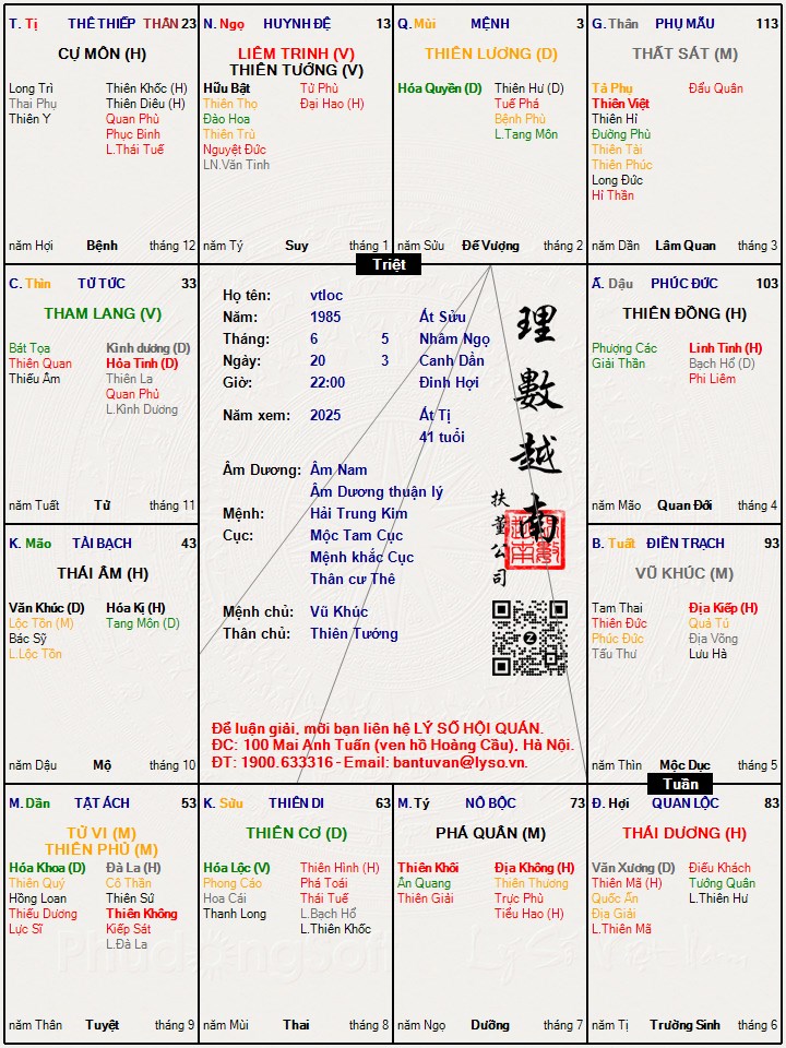 Hình ảnh