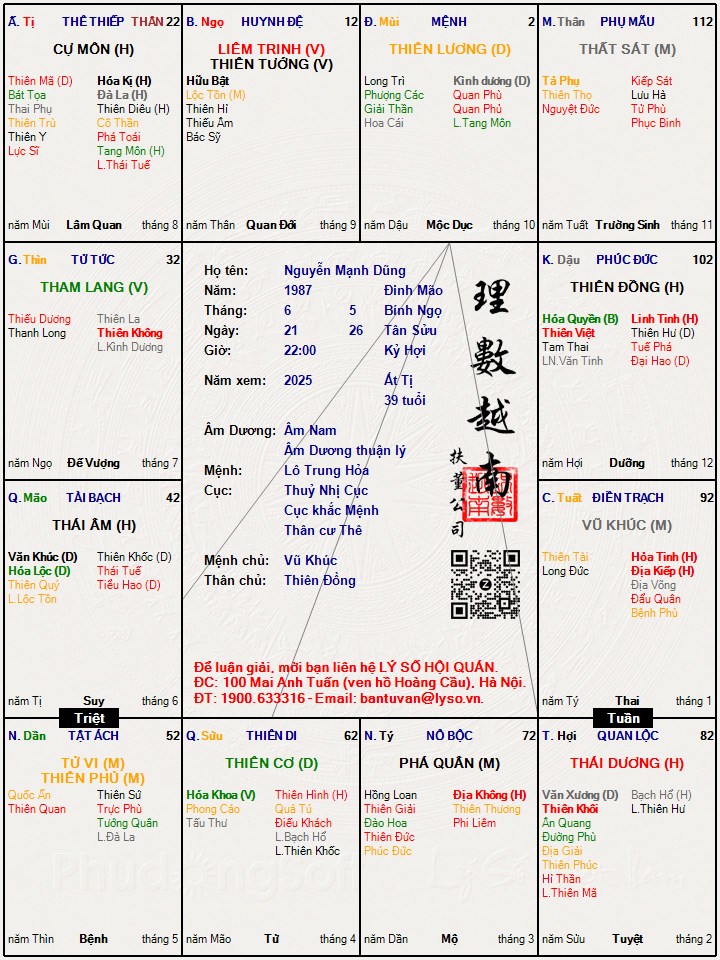 Hình ảnh